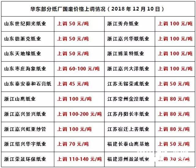 点击打开原图