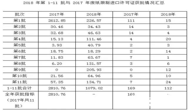 点击打开原图