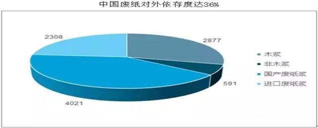 点击打开原图